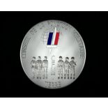 Conseil de la fonction militaire Terre (CFMT).