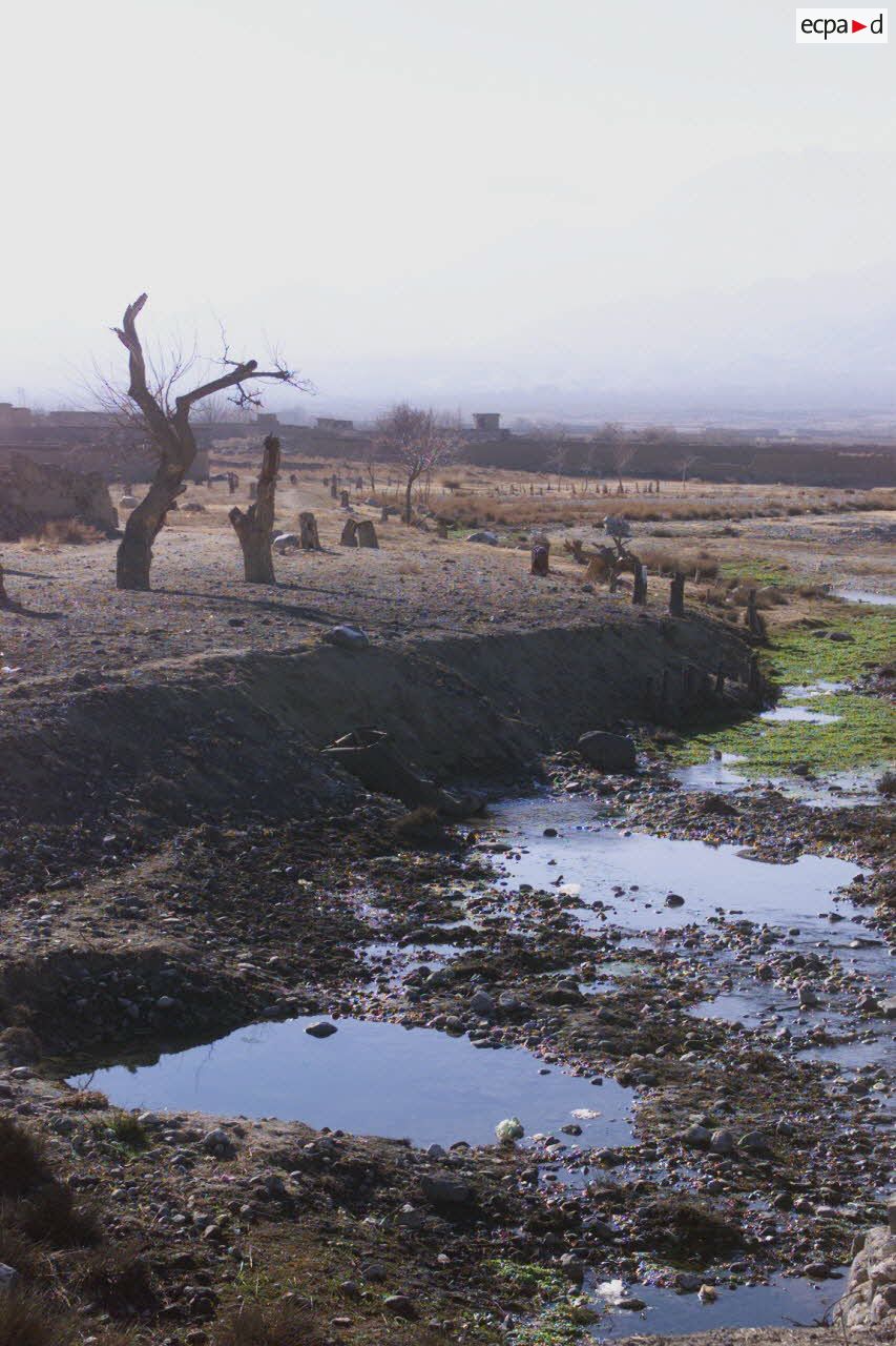 Paysage afghan.