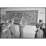 Instruction sur les instruments de bords d'un bombardiers Junkers Ju-88 au sein du II./LG1 (Lehrgeschwader 1).