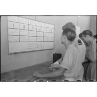 Séance d'instruction pour des élèves de l'école des cadres d'Hanoï.