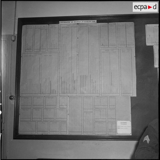 Officiers et sous-officiers d'Etat-Major à leur poste de travail. [Description en cours]