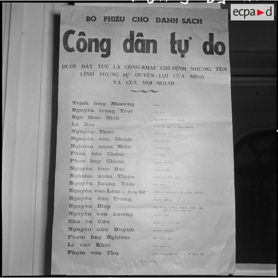 Liste électorale d'hommes politiques en vue d'élections municipales.