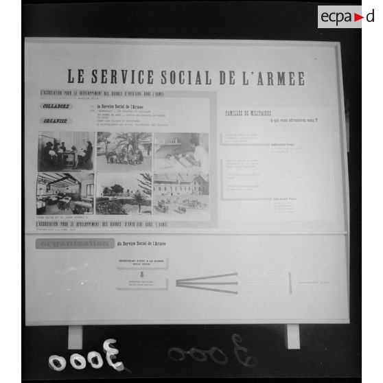 Exposition consacrée à l'armée d'armistice ou l'armée nouvelle.