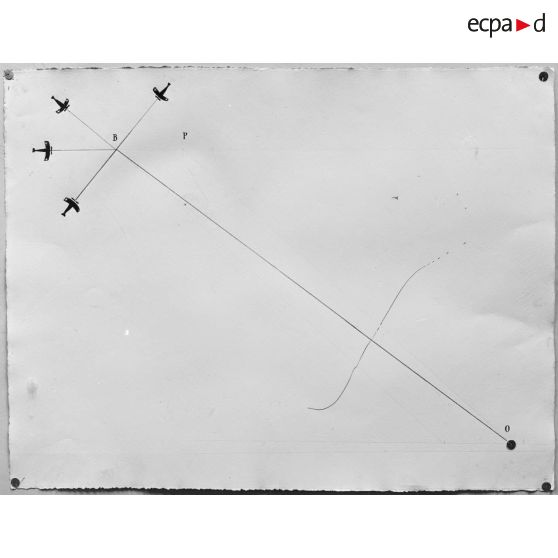 Paris. Atelier du lieutenant Rodocanachi. Schéma de correction de tir contre avions. [légende d'origine]