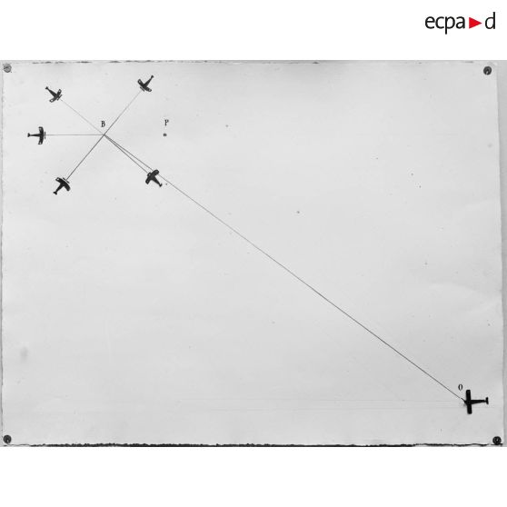 Paris. Atelier du lieutenant Rodocanachi. Schéma de correction de tir contre avions. [légende d'origine]