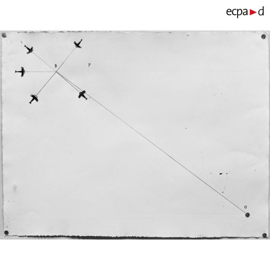 Paris. Atelier du lieutenant Rodocanachi. Schéma de correction de tir contre avions. [légende d'origine]