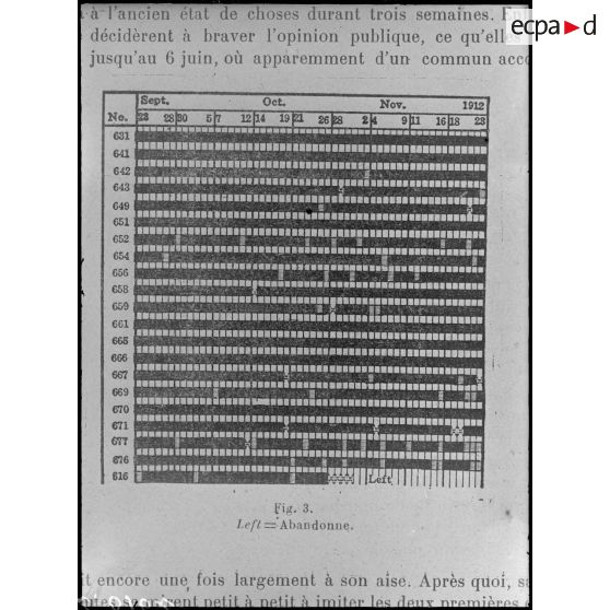 [Reproduction de document écrit.]