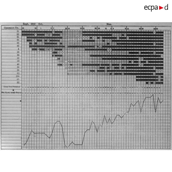 [Reproduction de document écrit.]