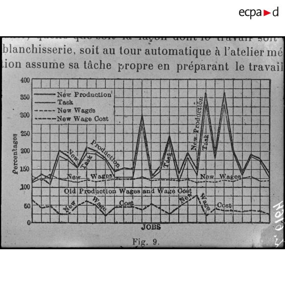 [Reproduction de document écrit.]