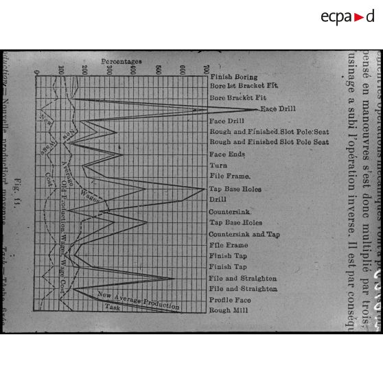 [Reproduction de document écrit.]
