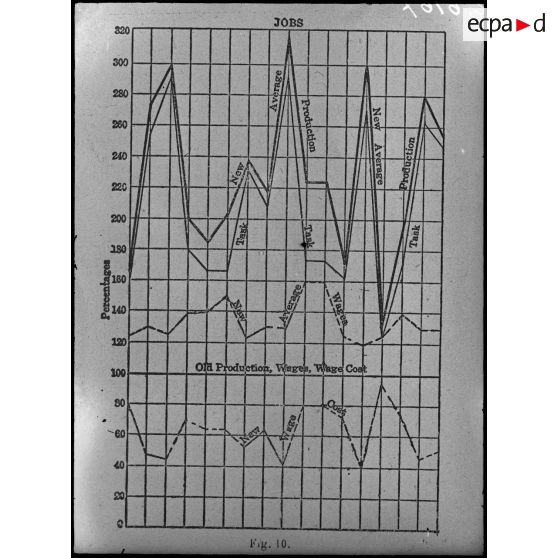 [Reproduction de document écrit.]