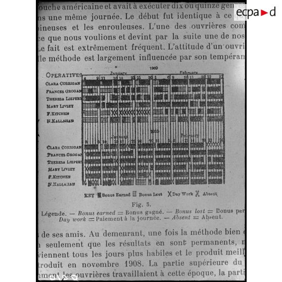 [Reproduction de document écrit.]