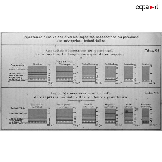 [Reproduction de document écrit.]