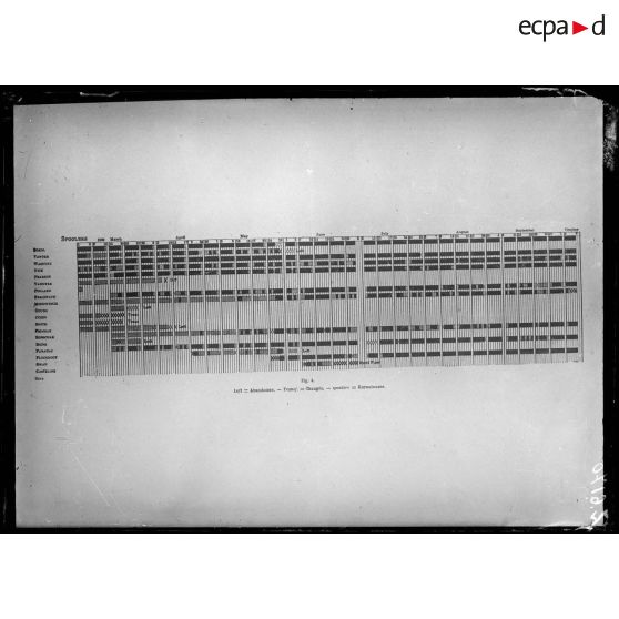 [Reproduction de document écrit.]