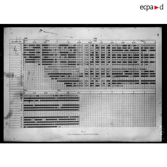 [Reproduction de document écrit.]