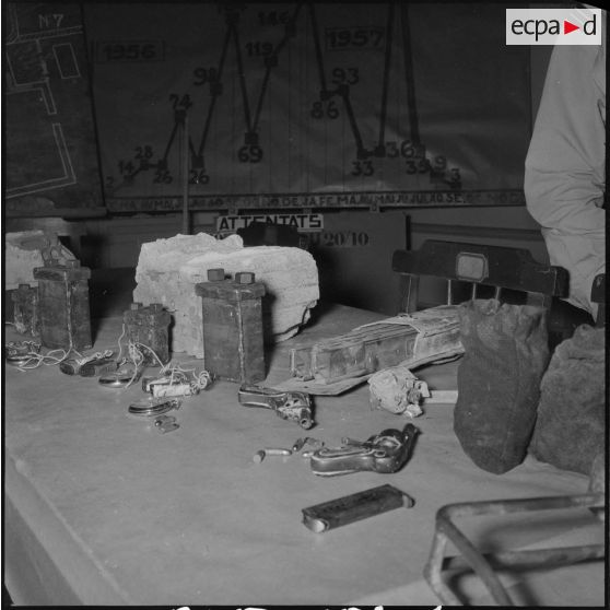 Découverte d'explosifs. [Description en cours]