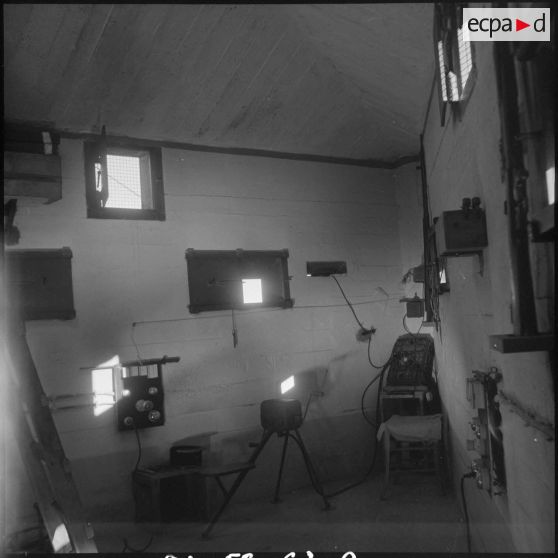 Auto-défense de fermes. [Description en cours]