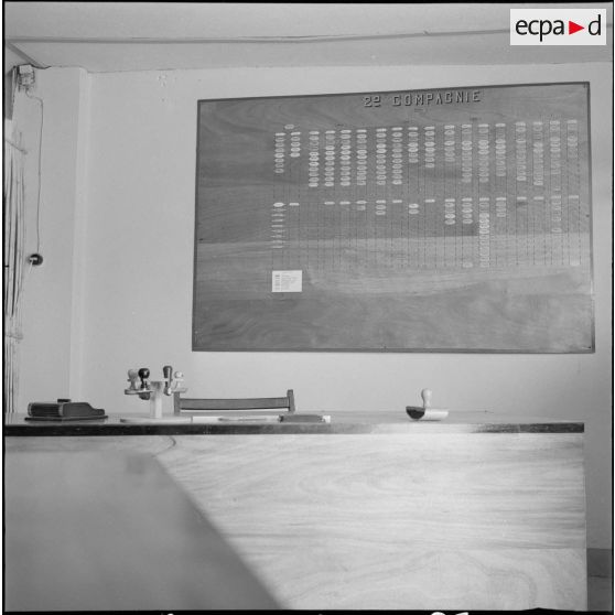 Surveillance et protection de la voie ferrée par le 587e BT. [Description en cours]