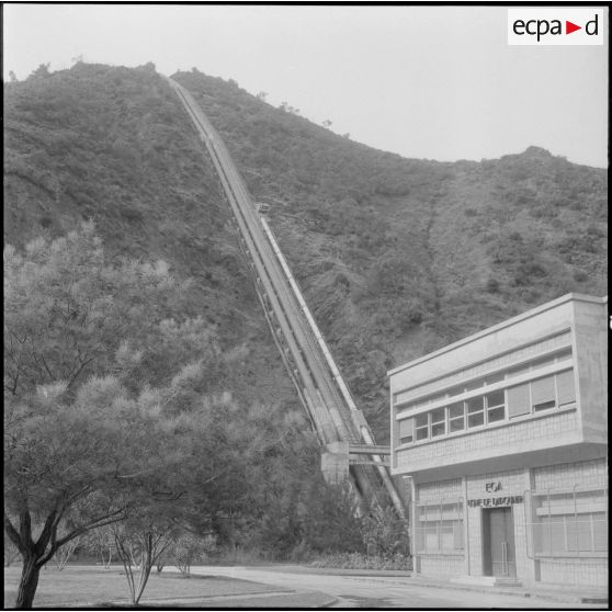 Usine hydroélectrique de Darguinah.