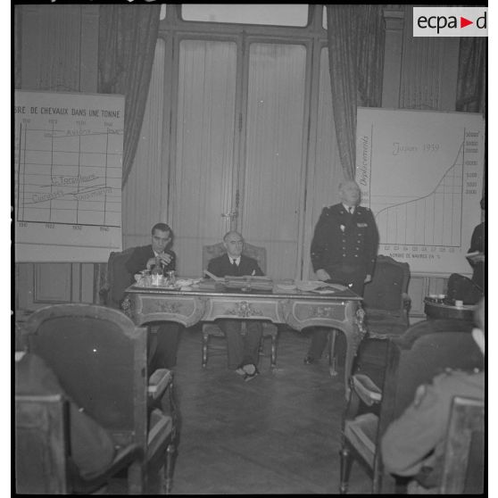 Réunion des directeurs des services des établissements sous la présidence de M. Tillon au cercle interallié.