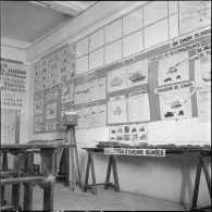 Subdivision de Batna : salle d'observation.