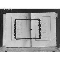 Pages du traité de Paix 1919. [légende d'origine]