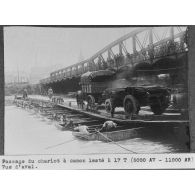 Passage du chariot à canon lesté à 17 tonnes (6000 AV - 11000 AR). Vue d'aval. [légende d'origine]