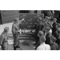 Instruction des servants d'une pièce de 8,8cm-Flak-18-L56.