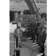 Instruction des servants d'une pièce de 8,8cm-Flak-18-L56.