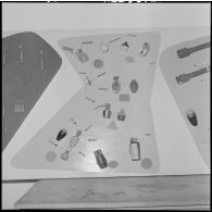 Panneau des munitions : grenades.