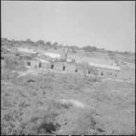 Auto-défense de fermes. [Description en cours]