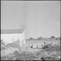 Auto-défense de fermes. [Description en cours]