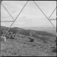 Région d'Alger. La ligne haute tension.