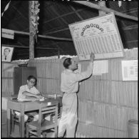 Bureau du camp d'instruction de l'Armée nationale vietnamienne n°2 de Soctrang.<br>  [description provisoire]