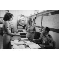 Le groupement de transmission terre (GTT) 815 à l'état-major du Taaone : bureau du centre de relais bande.