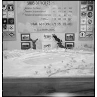 Exposition lors de la "semaine de l'aviation" à Vichy : stand de l'armée de l'Air.