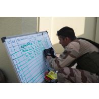 Un médcin des armées note le bilan de santé des blessés pris en charge à l'antenne médical du camp d'Al Hamra, aux Emirats arabes unis.