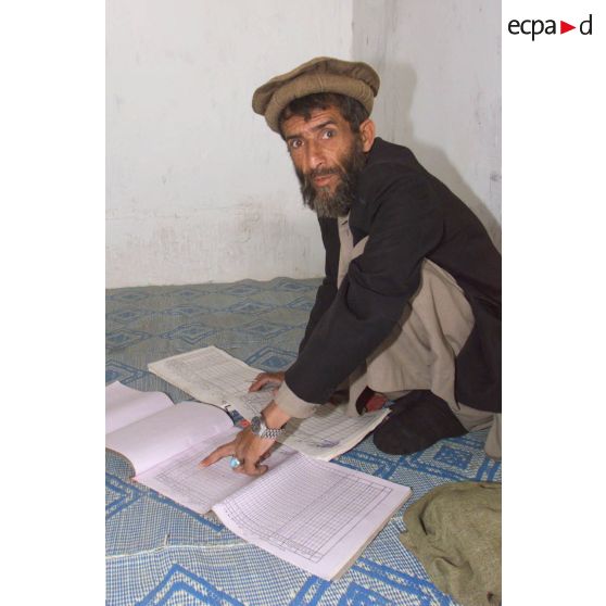 Distribution de matériels et de fournitures dans une école de Kaboul par le détachement d'instruction opérationnelle (DIO).