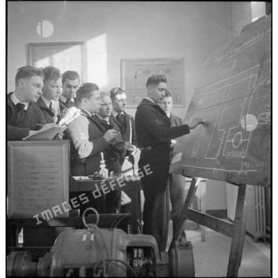 Elèves officiers de l'Ecole navale résolvant un exercice d'électricité (sous réserves) dans une salle de cours.